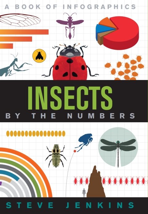 Cover image for book Insects