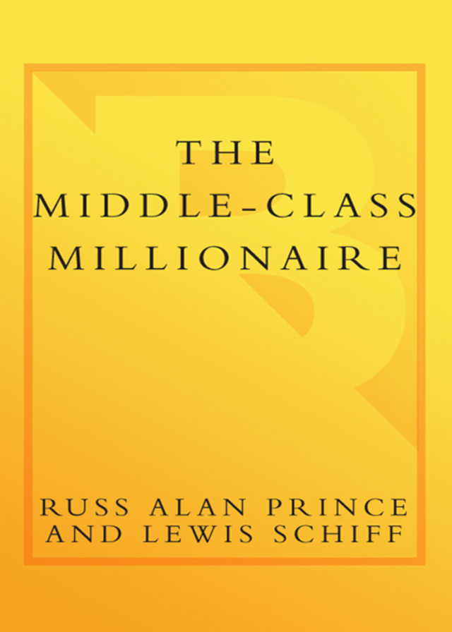 The Influence of Affluence