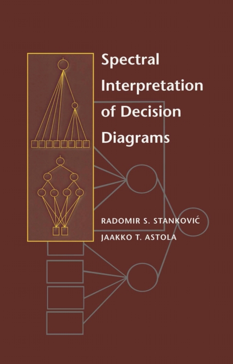 Spectral Interpretation of Decision Diagrams 