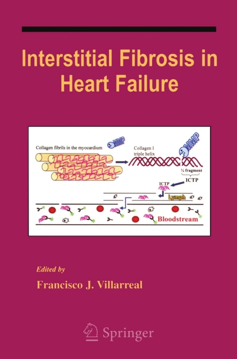 Cover image for book Interstitial Fibrosis in Heart Failure