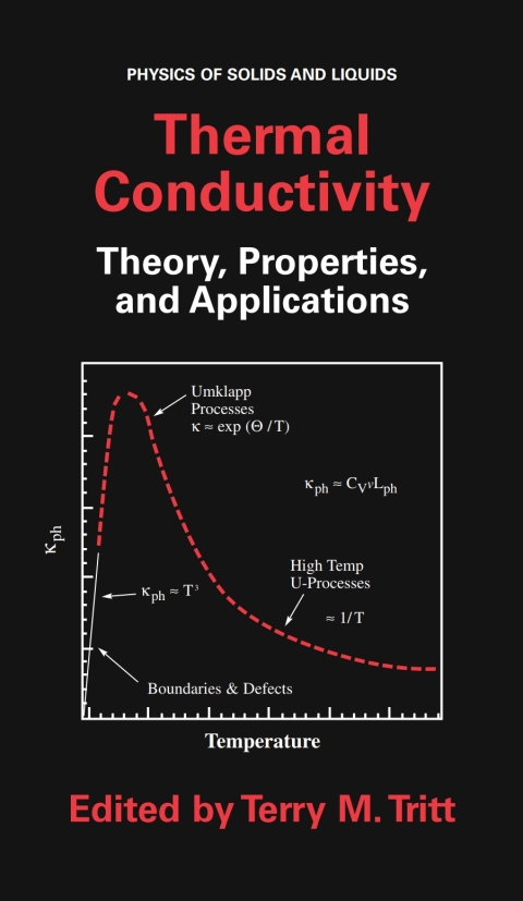 Cover image for book Thermal Conductivity