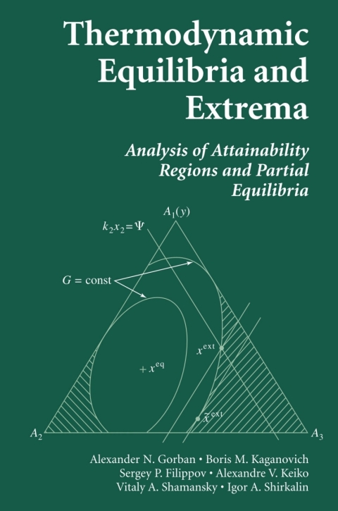 Cover image for book Thermodynamic Equilibria and Extrema