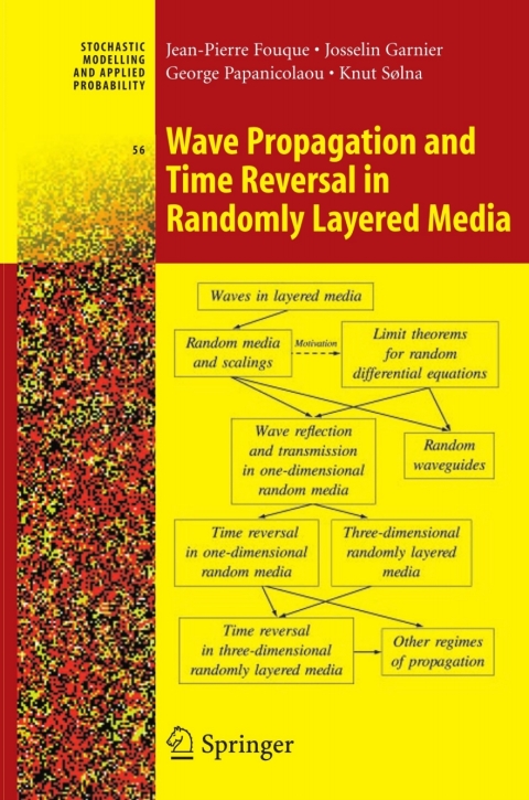 Cover image for book Wave Propagation and Time Reversal in Randomly Layered Media