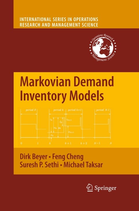 Markovian Demand Inventory Models 