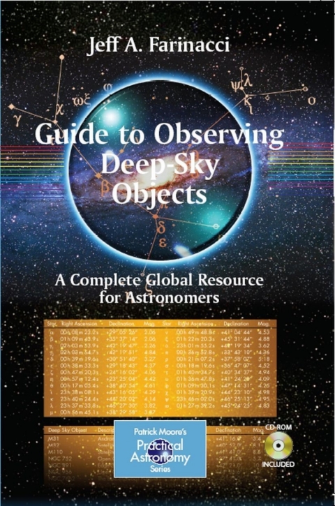 Cover image for book Guide to Observing Deep-Sky Objects