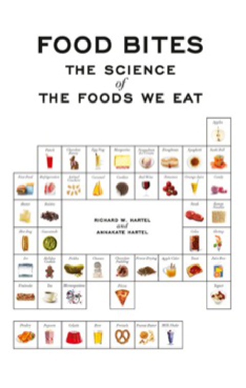 Cover image for book Food Bites