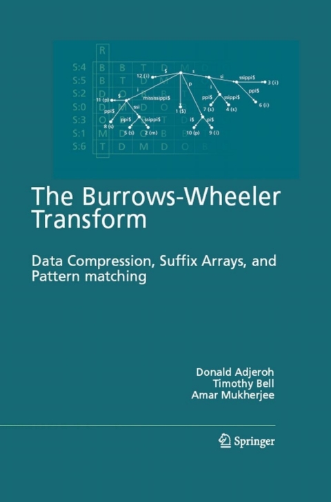 Cover image for book The Burrows-Wheeler Transform: