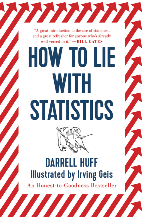 How To Lie W/Statistics ('93 Reissue)