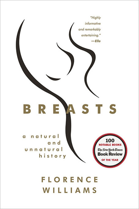 Cover image for book Breasts