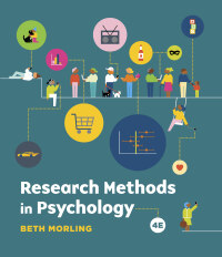 research methods in psychology evaluating a world of information