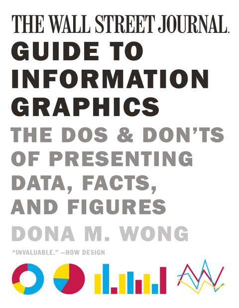 Cover image for book The Wall Street Journal Guide to Information Graphics: The Dos and Don'ts of Presenting Data, Facts, and Figures