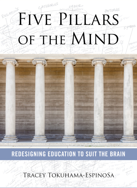 Cover image for book Five Pillars of the Mind