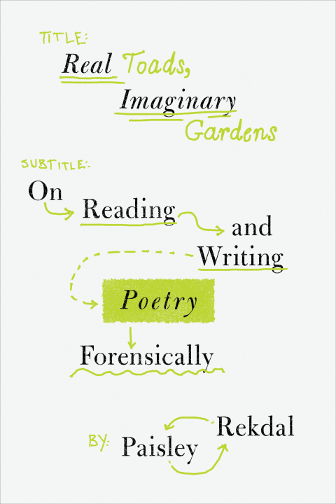 Cover image for book Real Toads, Imaginary Gardens: On Reading and Writing Poetry Forensically