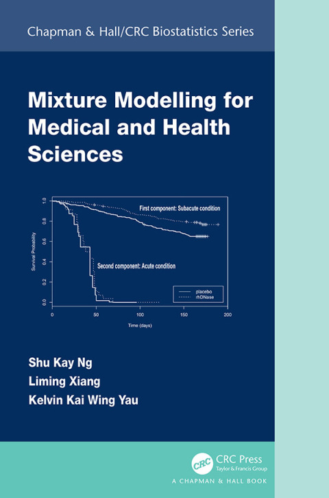 Mixture Modelling for Medical and Health Sciences 