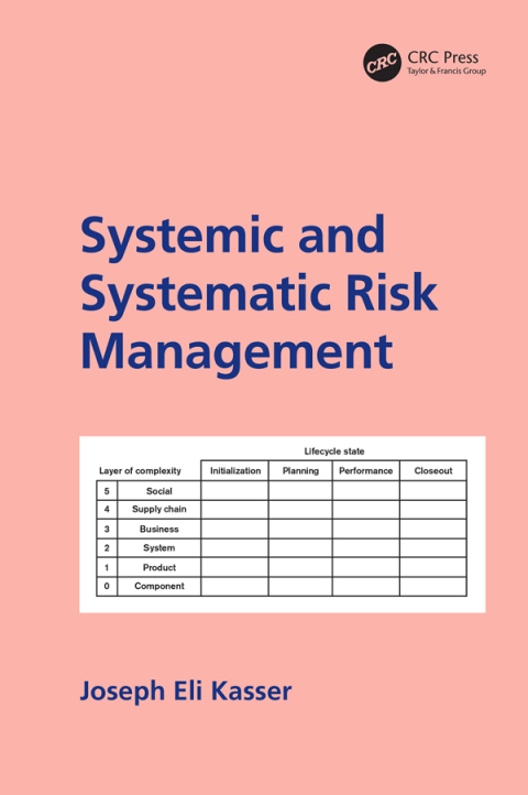 Cover image for book Systemic and Systematic Risk Management