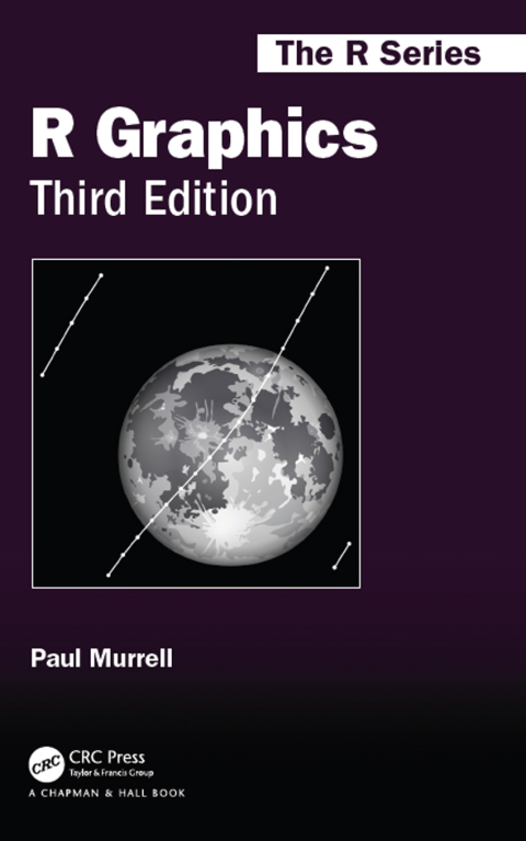 Cover image for book R Graphics