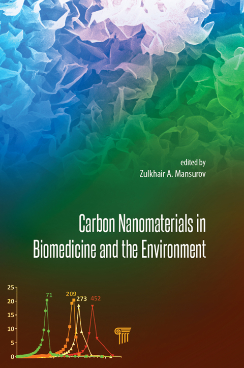 Cover image for book Carbon Nanomaterials in Biomedicine and the Environment