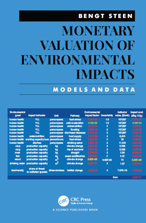 Cover image for book Monetary Valuation of Environmental Impacts