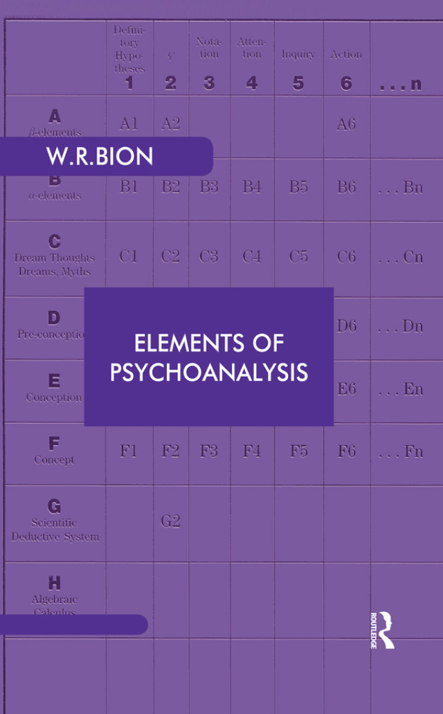 Elements of Psychoanalysis