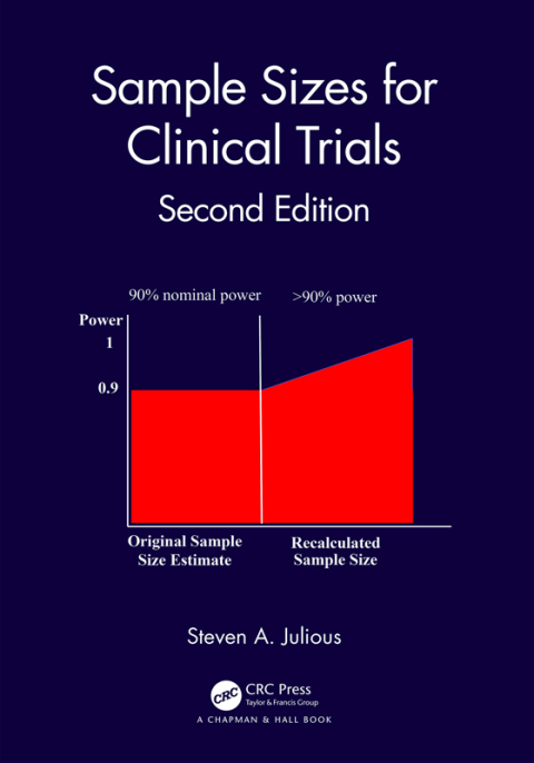 Cover image for book Sample Sizes for Clinical Trials