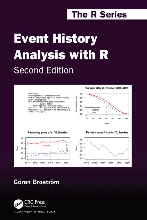 Cover image for book Event History Analysis with R