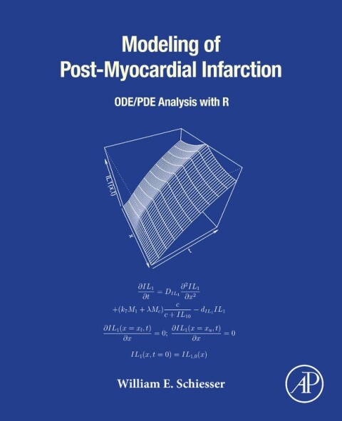 Cover image for book Modeling of Post-Myocardial Infarction