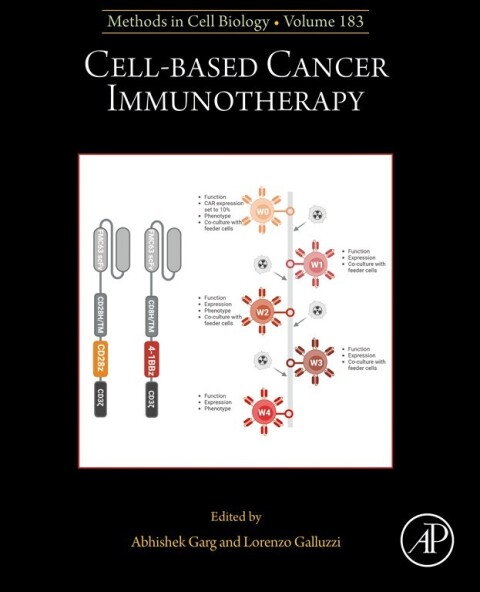 Cover image for book Cell-based Cancer Immunotherapy