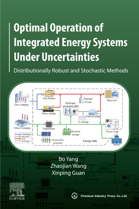 Optimal Operation of Integrated Energy Systems Under Uncertainties 