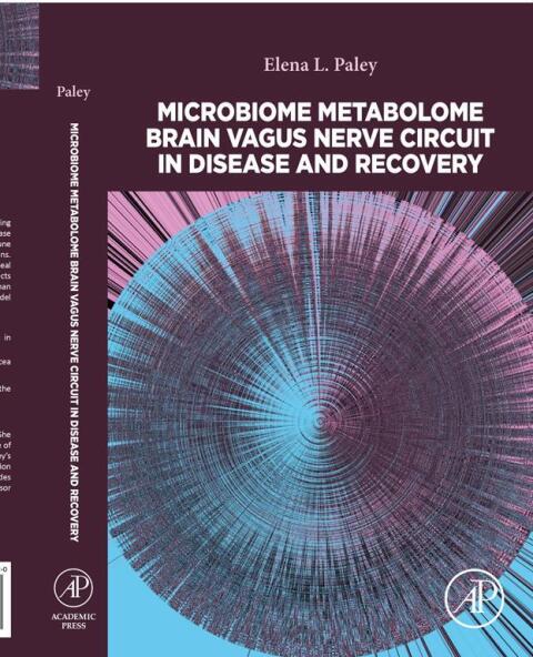 Cover image for book Microbiome Metabolome Brain Vagus Nerve Circuit in Disease and Recovery