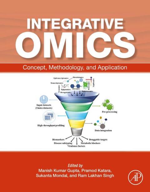 Integrative Omics 