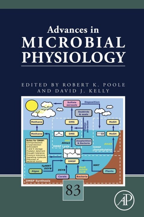 Advances in Microbial Physiology 