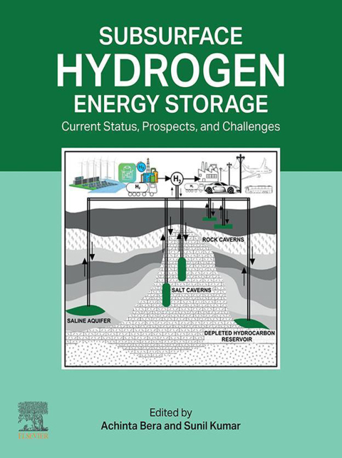 Cover image for book Subsurface Hydrogen Energy Storage