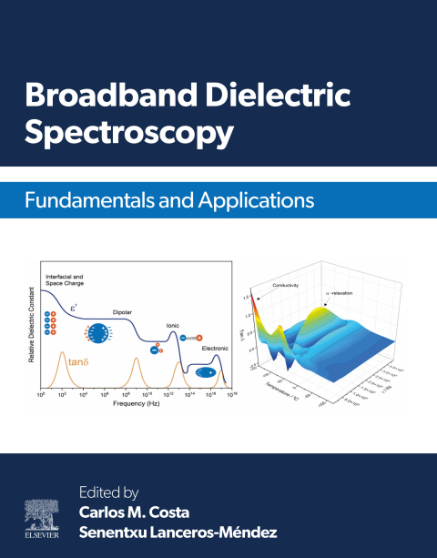 Cover image for book Broadband Dielectric Spectroscopy