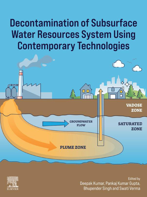 Cover image for book Decontamination of Subsurface Water Resources System using Contemporary Technologies