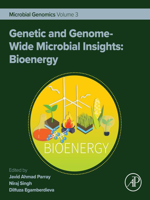 Genetic and Genome-Wide Microbial Insights: Bioenergy 