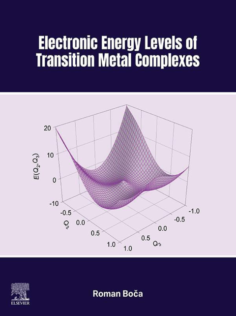 Cover image for book Electronic Energy Levels of Transition Metal Complexes