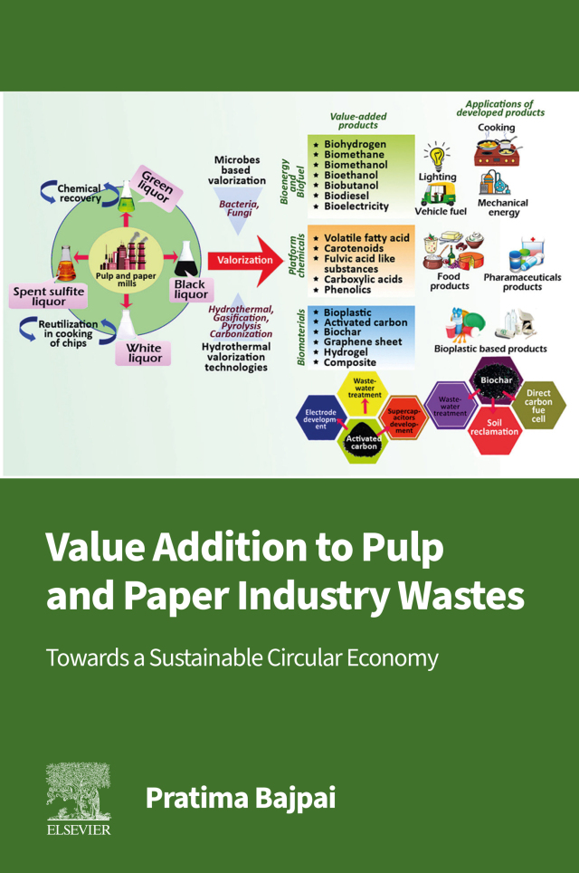 Value Addition to Pulp and Paper Industry Wastes