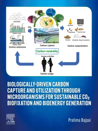 Biologically-Driven Carbon Capture and Utilization through Microorganisms for Sustainable CO₂ Biofixation and Bioenergy Generation