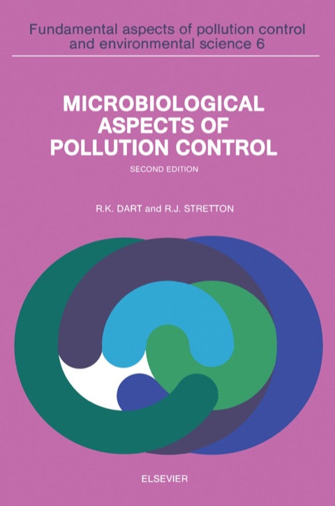 Cover image for book Microbiological Aspects of Pollution Control