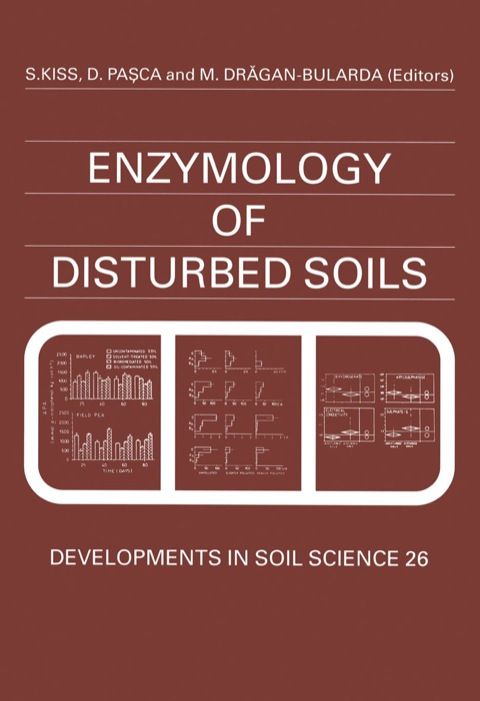 Cover image for book Enzymology of Disturbed Soils