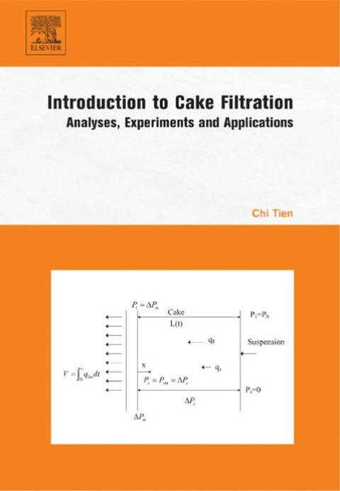 Cover image for book Introduction to Cake Filtration: Analyses, Experiments and Applications