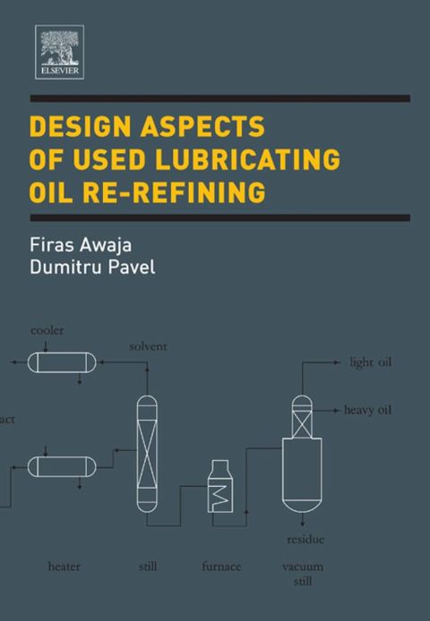 Cover image for book Design Aspects of Used Lubricating Oil Re-Refining