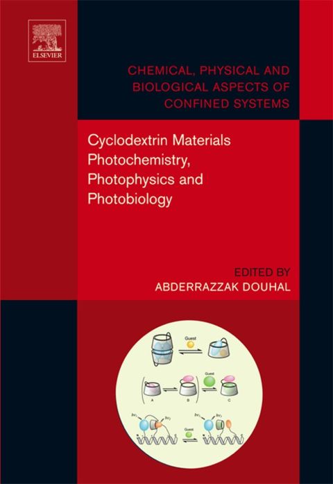 Cover image for book Cyclodextrin Materials Photochemistry, Photophysics and Photobiology