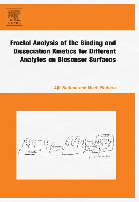 [1825 days] Fractal Analysis of the Binding and Dissociation Kinetics for Different Analytes on Biosensor Surfaces