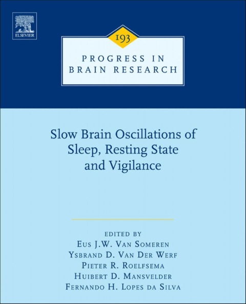 Cover image for book Slow Brain Oscillations of Sleep, Resting State and Vigilance