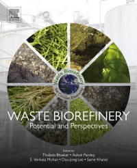 Cover image: Waste Biorefinery 9780444639929