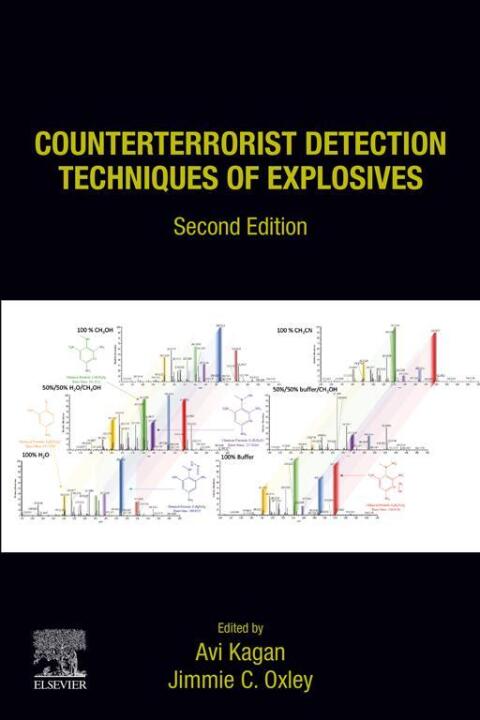 Cover image for book Counterterrorist Detection Techniques of Explosives