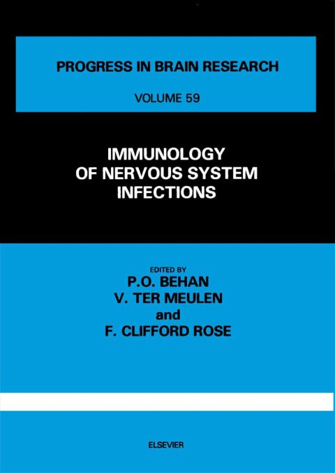 Cover image for book IMMUNOLOGY OF NERVOUS SYSTEM INFECTIONS