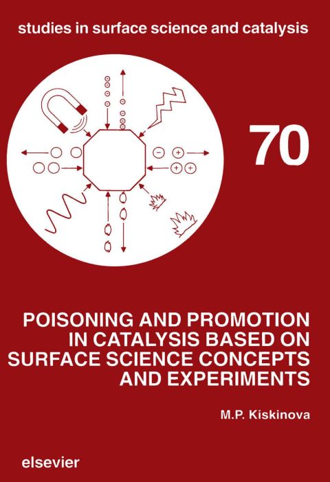 Cover image for book Poisoning and Promotion in Catalysis based on Surface Science Concepts and Experiments