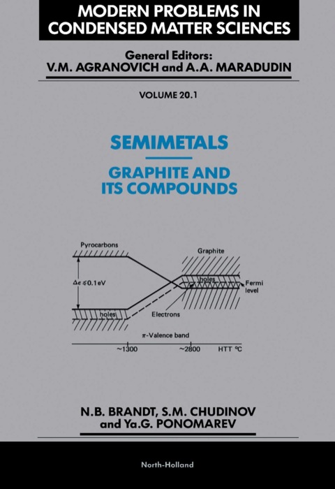 Cover image for book Semimetals: 1. Graphite and its Compounds